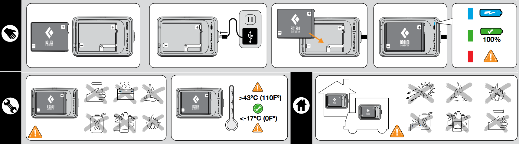 Akumulator do latarek Black Diamond z ładowarką